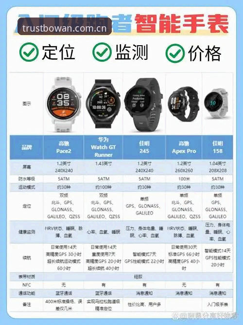 博万体育开户 vs 自行摸索：新手选择哪个更明智？深度对比与实操指南